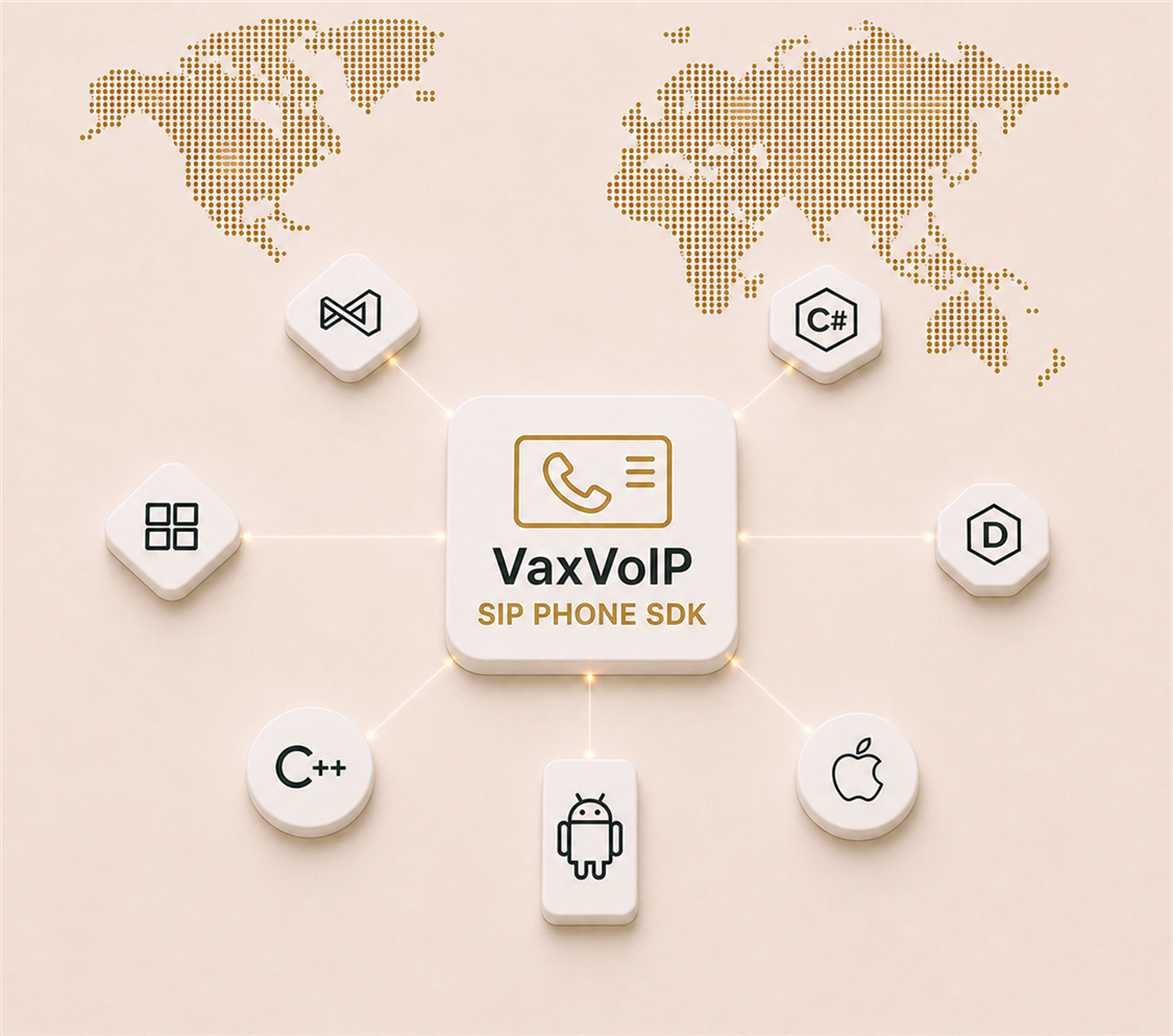 VaxVoIP SIP Phone SDK for Windows, Android and iOS softphone development