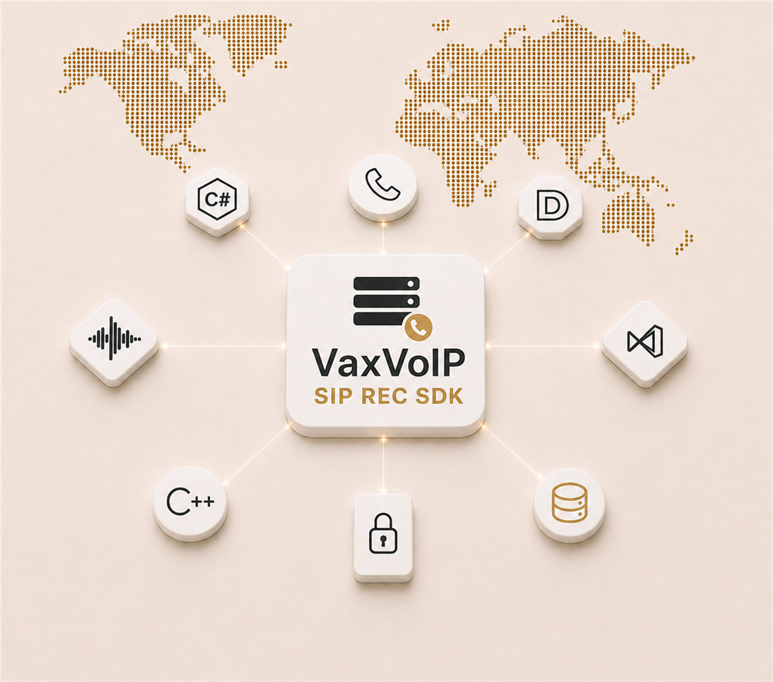 VaxVoIP SIP Recording SDK for SIPREC call recording server development