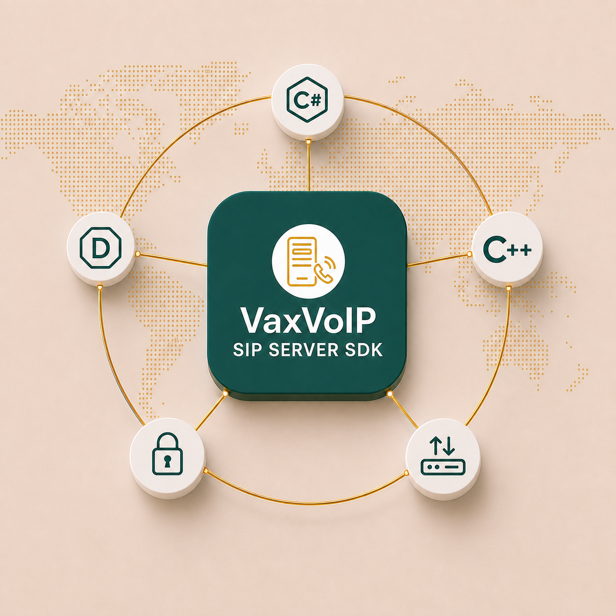 VaxVoIP SIP Server SDK